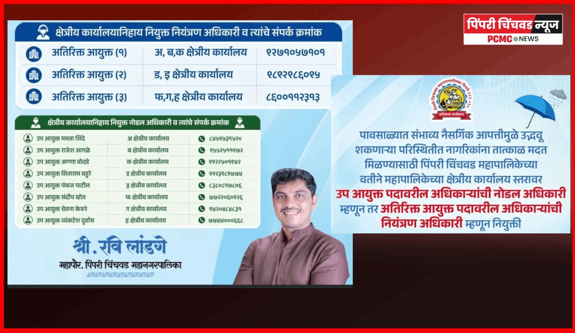 पावसाळ्यातील आपत्ती व्यवस्थापनासाठी महापालिका सज्ज, अधिकाऱ्यांची नियुक्ती