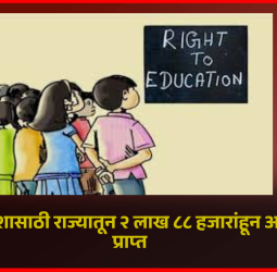 आरटीई प्रवेशासाठी राज्यातून २ लाख ८८ हजारांहून अधिक अर्ज प्राप्त