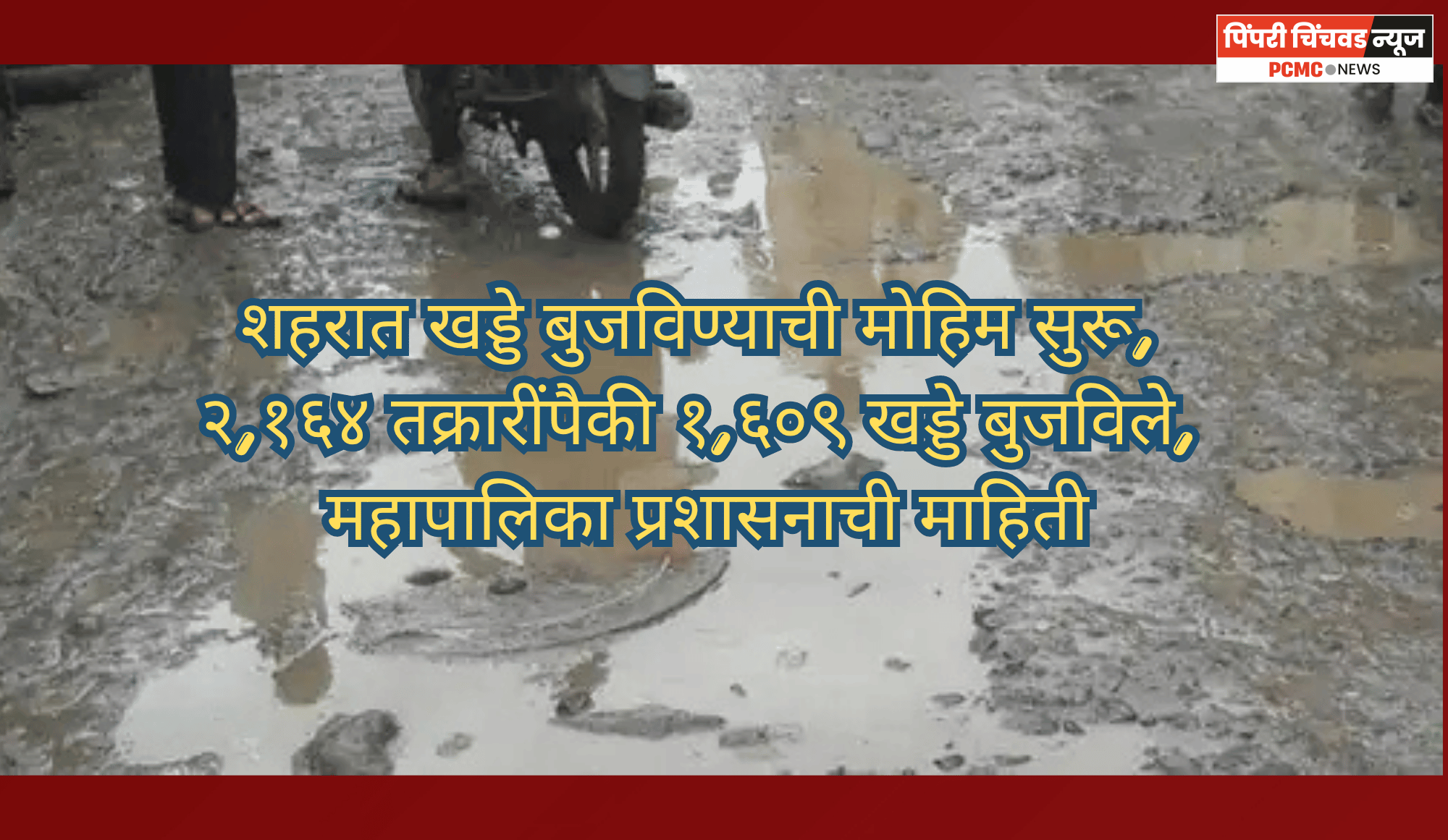 शहरात खड्डे बुजविण्याची मोहिम सुरू, २,१६४ तक्रारींपैकी १,६०९ खड्डे बुजविले, महापालिका प्रशासनाची माहिती