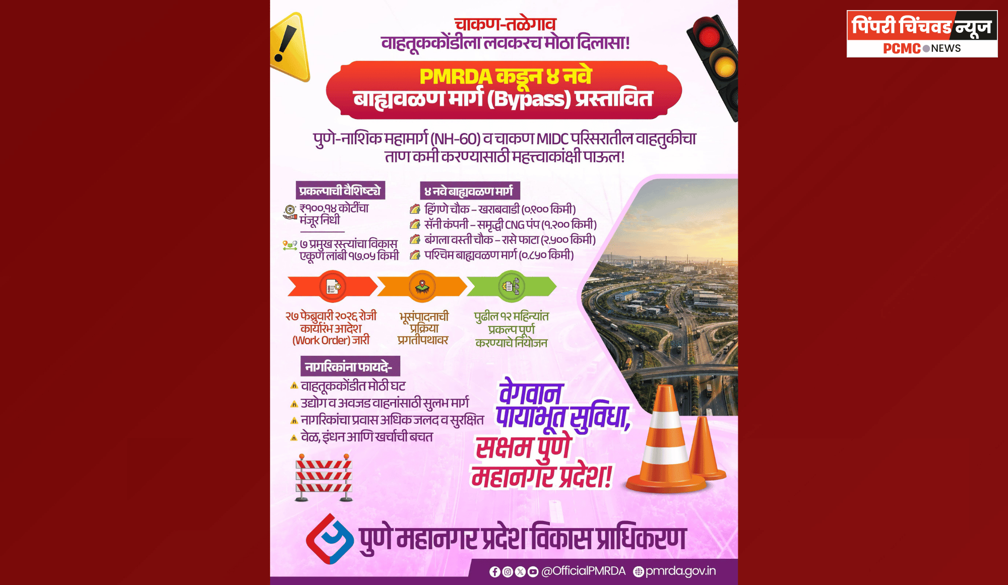 चाकण-तळेगाव परिसरातील वाहतूककोंडी लवकरच संपणार, ४ नवे पर्यायी बाह्यवळण मार्ग होणार