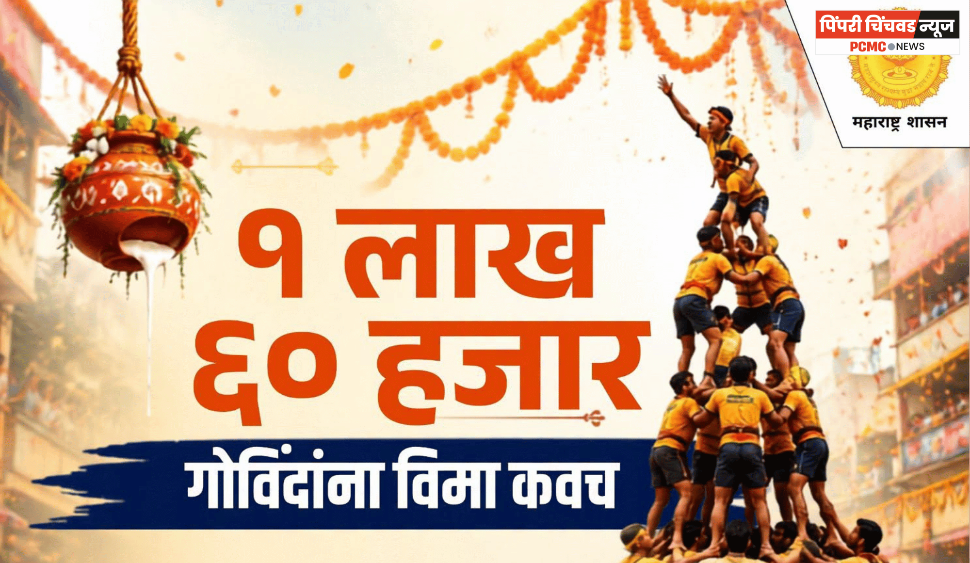 दहीहंडी उत्सवात सहभागी होणाऱ्या गोविंदांसाठी आता रुपये १० लाखांपर्यंत विमा संरक्षण