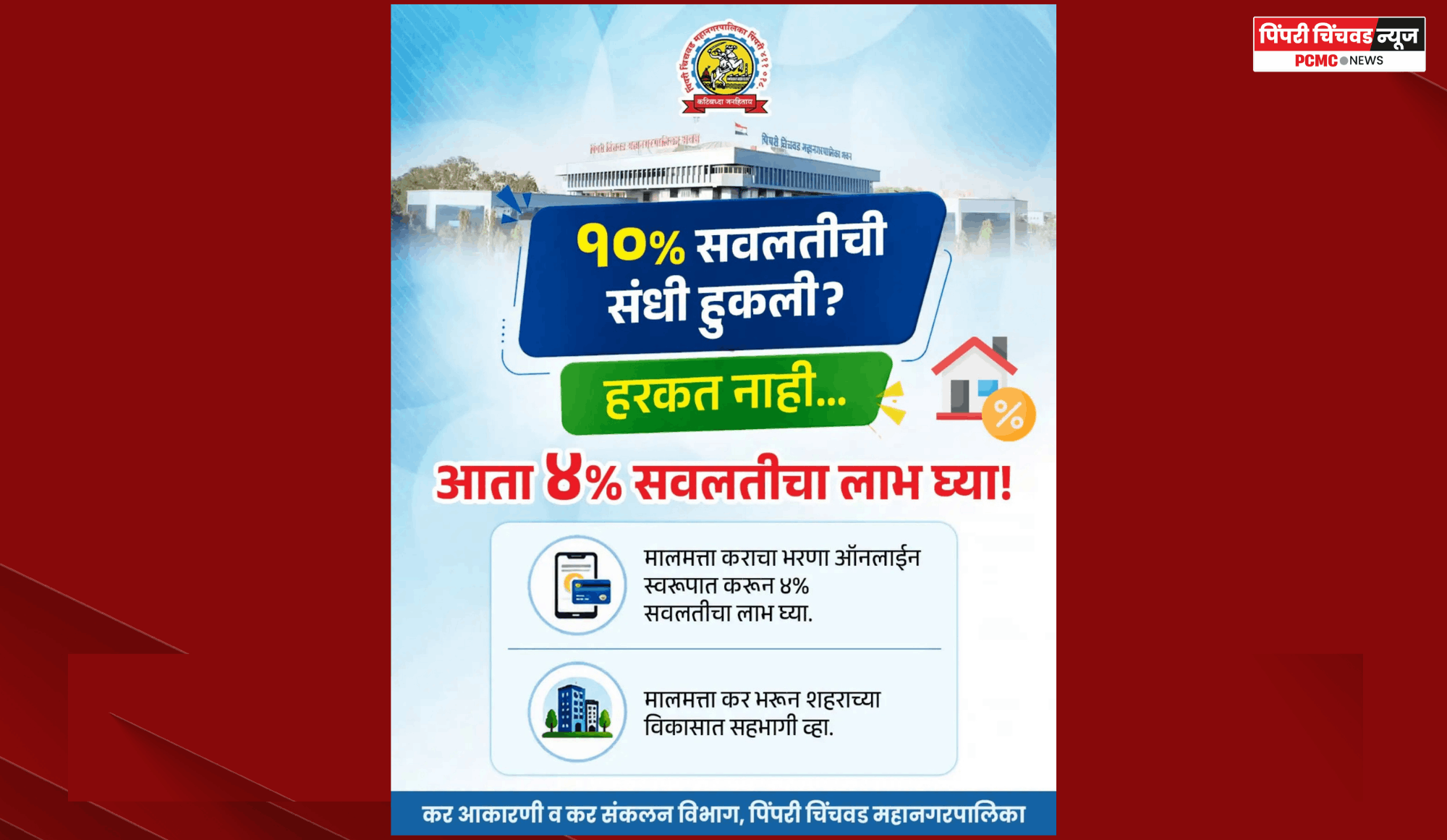 पिंपरी चिंचवड महापालिकेचा मालमत्ता कर ऑनलाइन भरणाऱ्यांना आता ४ टक्के सवलत