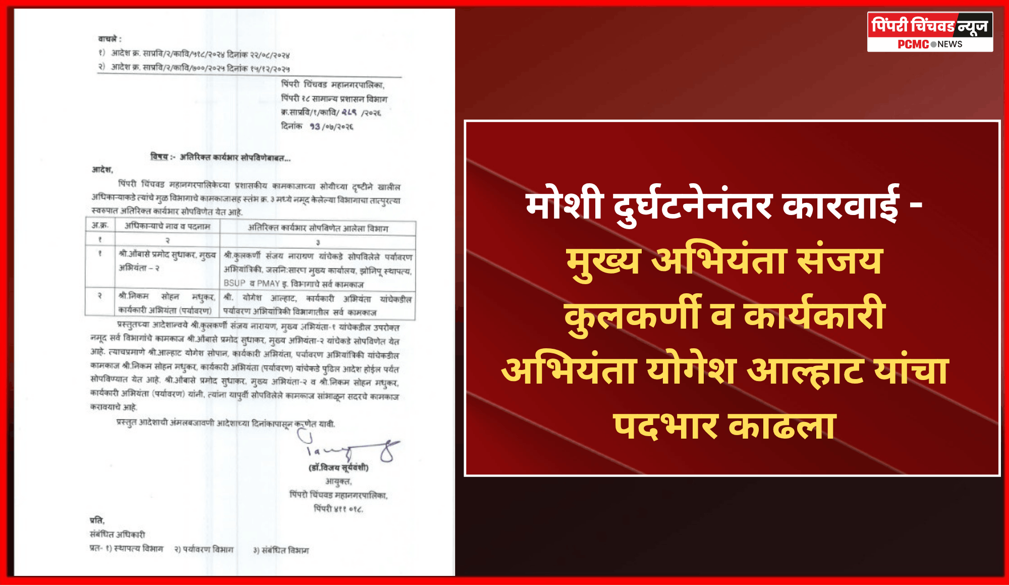 मोशी दुर्घटनेनंतर कारवाई - मुख्य अभियंता संजय कुलकर्णी व कार्यकारी अभियंता योगेश आल्हाट यांचा पदभार काढला