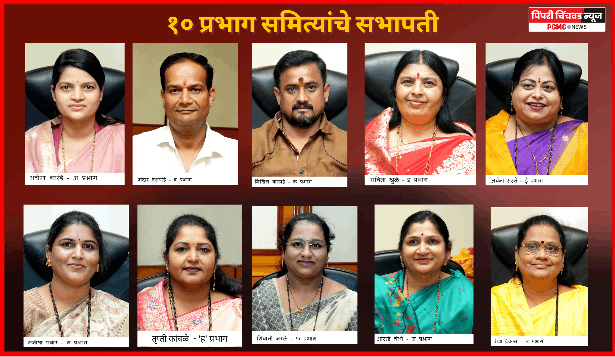 पिंपरी-चिंचवड महानगरपालिकेच्या सर्व - १० प्रभाग समिती सभापतीपदाची निवडणूक बिनविरोध