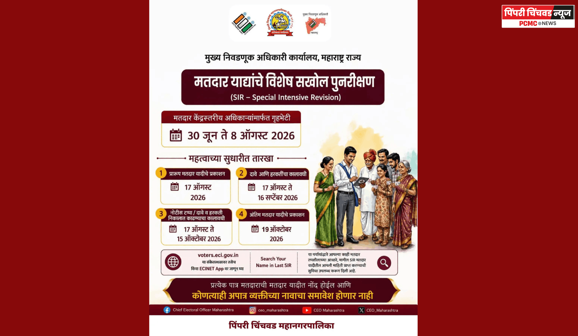 विशेष सखोल पुनरीक्षण मोहिमेला मुदतवाढ, ८ ऑगस्टपर्यंत बीएलओंच्या गृहभेटी