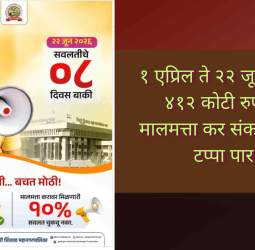 १ एप्रिल ते २२ जूनपर्यंत ४१२ कोटी रुपये मालमत्ता कर संकलनाचा टप्पा पार