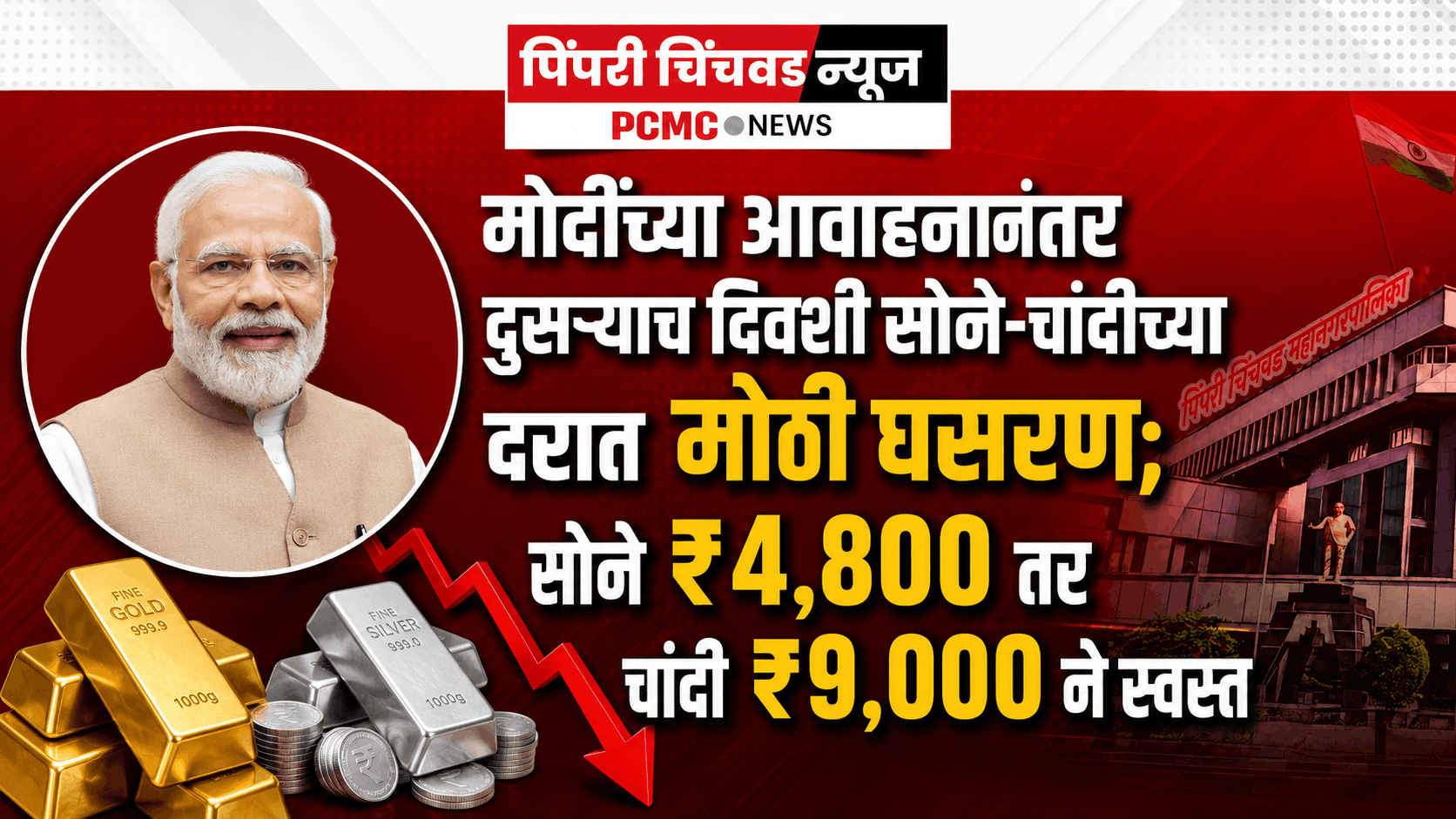 पंतप्रधान मोदींच्या आवाहनानंतर दुसऱ्याच दिवशी सोन्या-चांदीच्या दरात मोठी घसरण - गरज नसल्यास सोने खरेदी टाळा